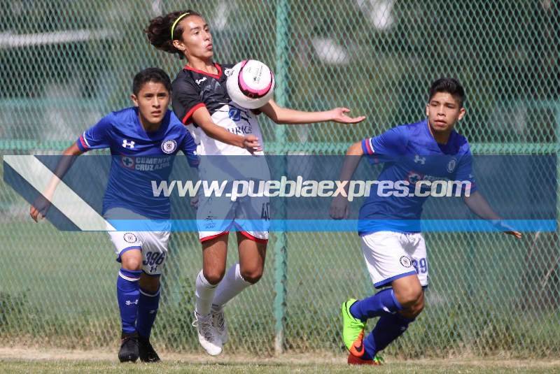 AP2017 / SUB 15 / J1 LIGA] Club Lobos BUAP vs Cruz Azul | Canchas CEFOR  BUAP | Liga Bancomer Mx / Puebla Expres